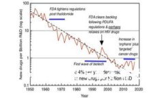 UNI币最新动态与投资前景分析