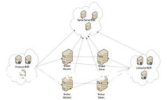 比特派钱包安卓版官网：全面指南与用户体验分