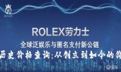 狗狗币历史价格查询：从创立到如今的价格变迁