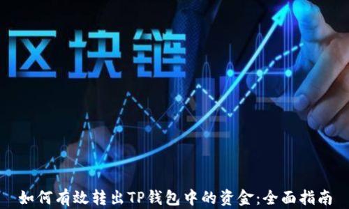
如何有效转出TP钱包中的资金：全面指南