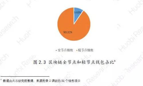 最安全的区块链轻钱包全面解析：如何选择与使用