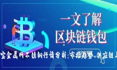 2023年富宝金属网不锈钢行情分析：市场趋势、供